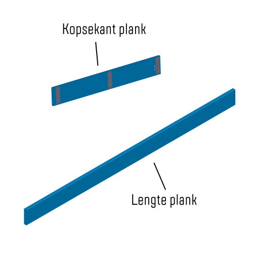 Kantplanken voor rolsteiger Kantplanken voor rolsteiger