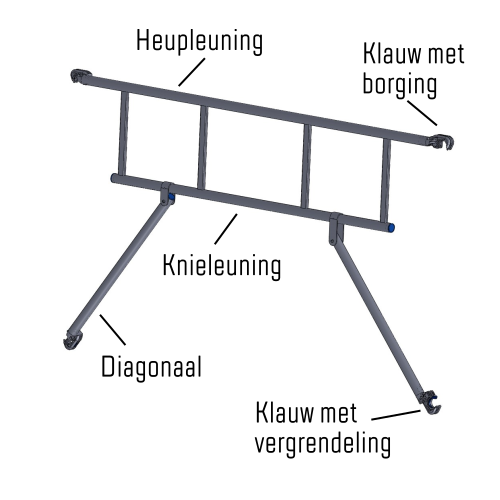 Leuningframe nieuwe generatie rolsteigers Leuningframe nieuwe generatie rolsteigers