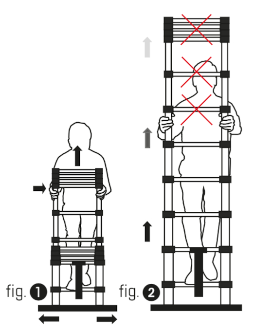 Telescoopladder gedeeltelijk uitschuiven