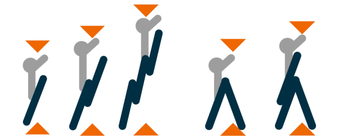 Ladder werkhoogte Ladder werkhoogte