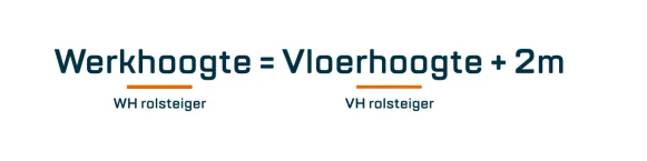 Wat is het verschil tussen vloerhoogte en werkhoogte bij een rolsteiger?