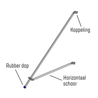 Stabilisator voor rolsteigers Stabilisator voor rolsteigers