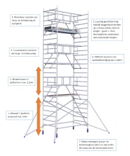 Afbeelding Waarschuwing aanbieding incomplete rolsteigers