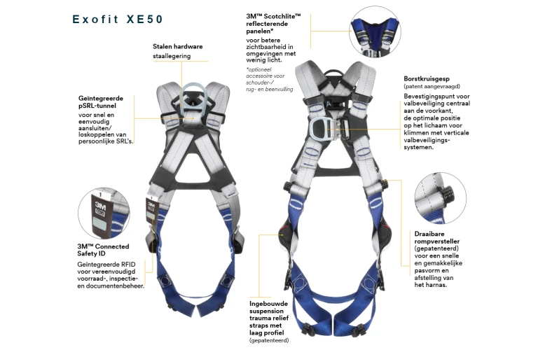 Harnasgordel ExoFit XE50 doorvoergesp M2