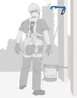 Valbeveiliging ABC - Ankerpunt