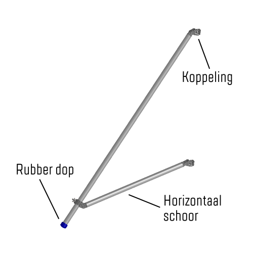Stabilisator voor rolsteiger Stabilisator voor rolsteiger
