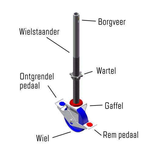 Wiel met staander voor rolsteiger Wiel met staander voor rolsteiger